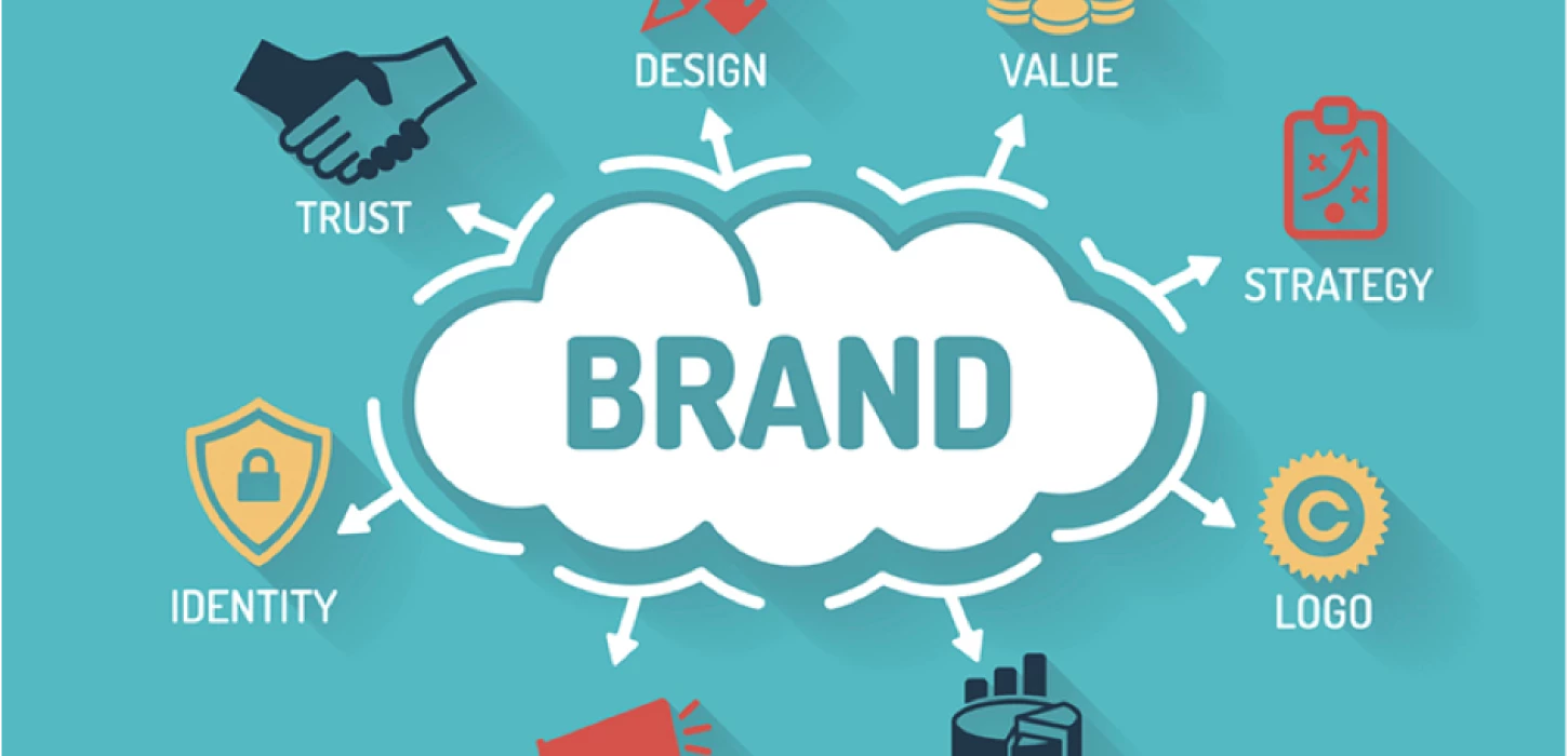 Brand Building Services